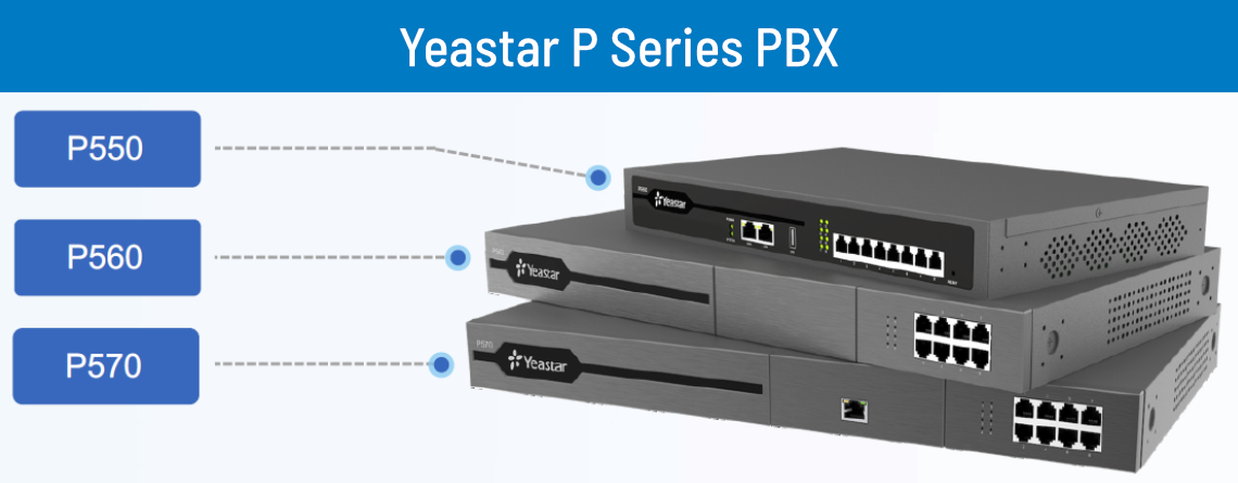 Yeastar P Series PBX